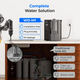 Waterdrop M1 Instant Hot RO Countertop Water Dispenser