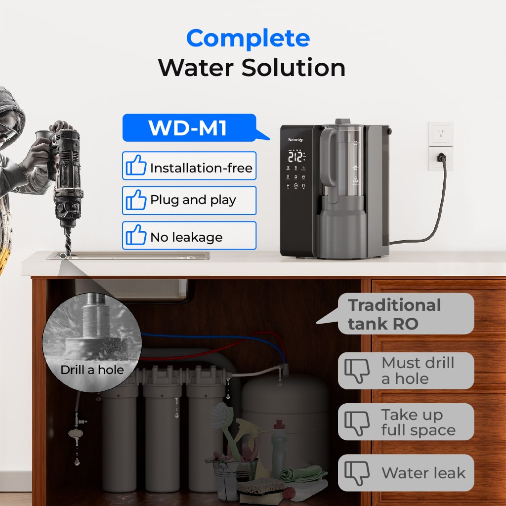 Waterdrop M1 Instant Hot RO Countertop Water Dispenser
