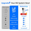 Waterdrop Alkaline Countertop CoreRO System C1SL