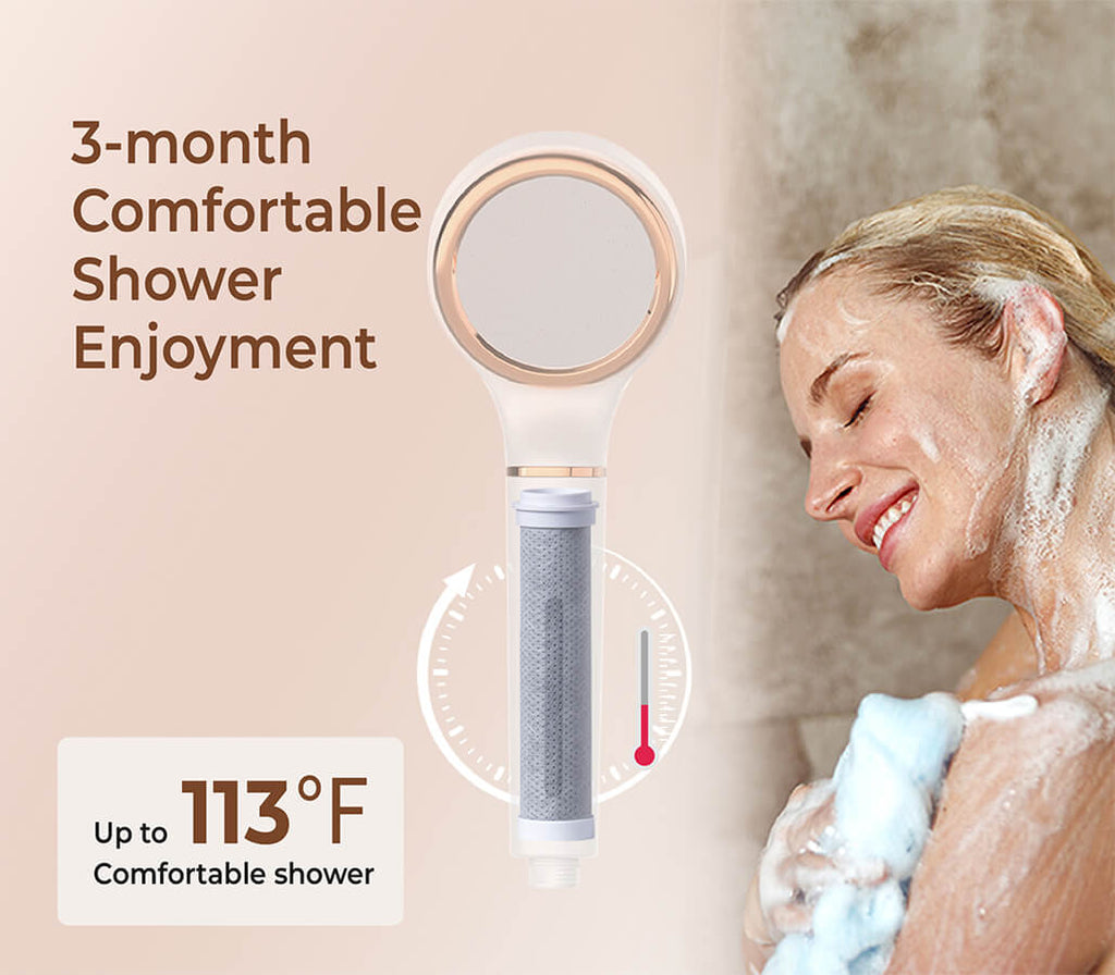 Waterdrop SF02-SL Filtered Shower Head with Handheld