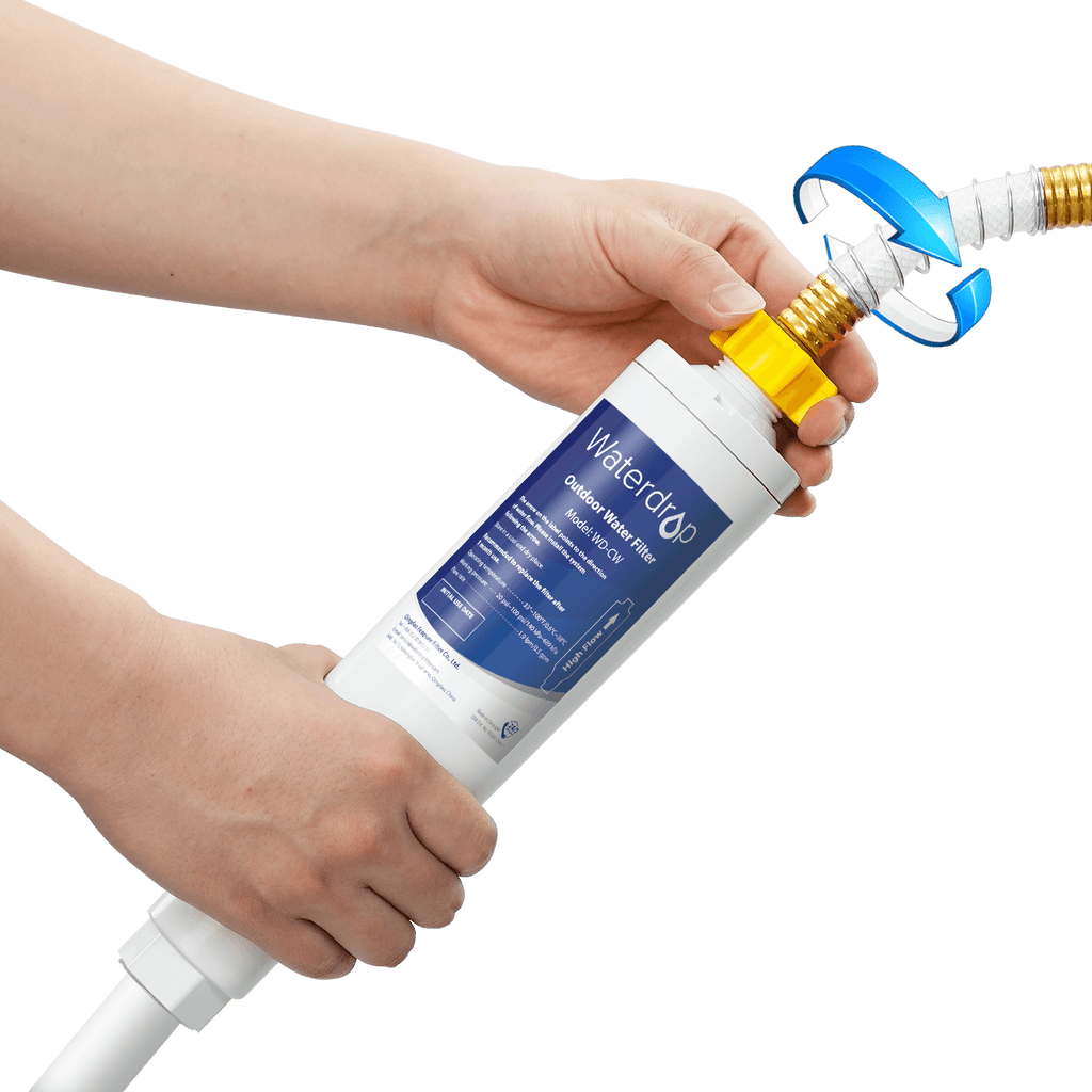 Car Water Filter | Car Washing Inline Water Filter With Flexible Hose Protector