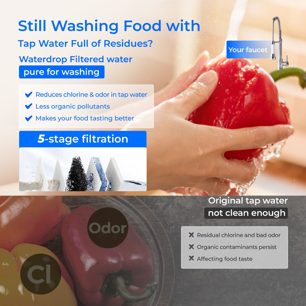 Waterdrop X Series Reverse Osmosis System, X12-PRO