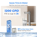 Waterdrop X Series Reverse Osmosis System, X12-PRO
