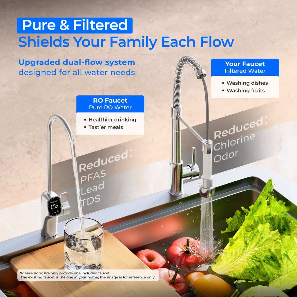 Waterdrop X Series Reverse Osmosis System, X8-PRO